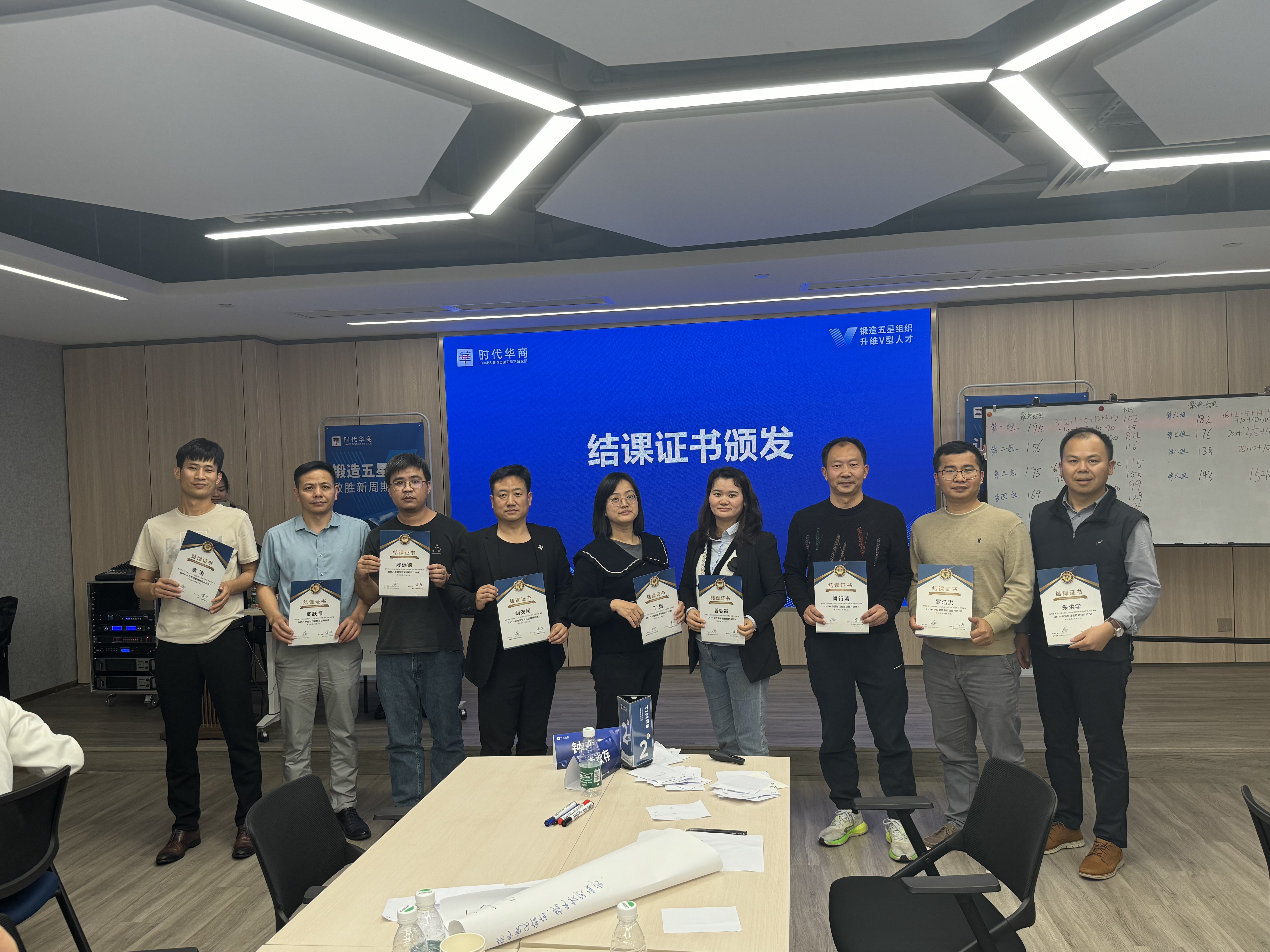 致力于学习型组织！今年会网站科技《MTP—中层管理者技能提升训练》圆满结课—2024.3.15
